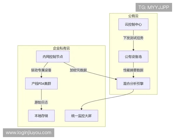K8真人官方平台最新玩法介绍与安全保障措施详解