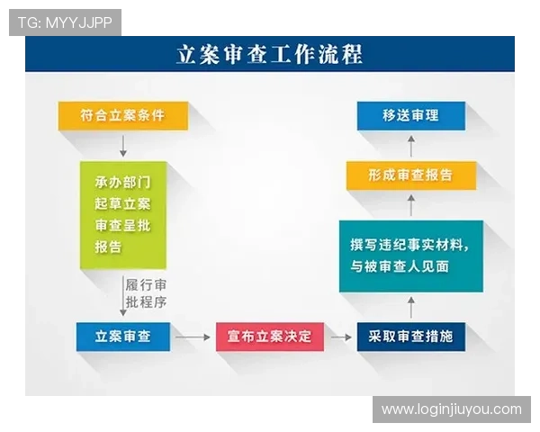 全面解析AG视讯厅全站登录流程与常见问题解决方案，保障您的游戏顺畅无忧