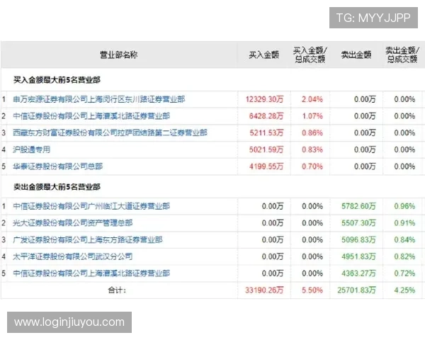 火爆ag视讯玩法中的高频玩法与低风险策略推荐 火爆ag视讯玩法中的高频玩法与低风险策略推荐