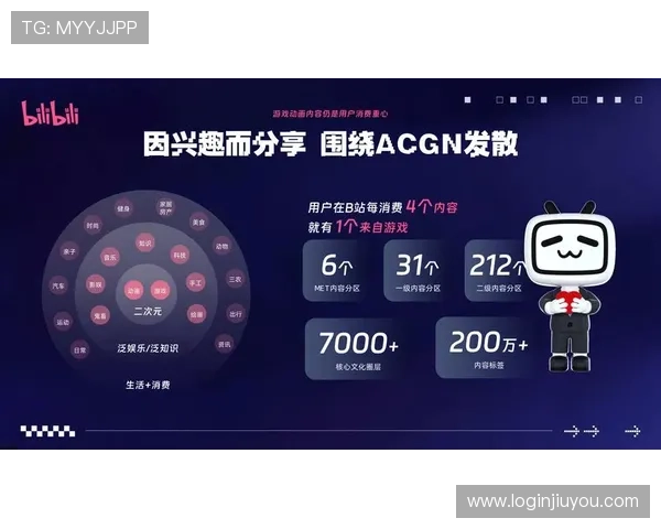 AG视讯网:为游戏开发者提供行业数据分析与市场推广策略建议 AG视讯网:为游戏开发者提供行业数据分析与市场推广策略建议