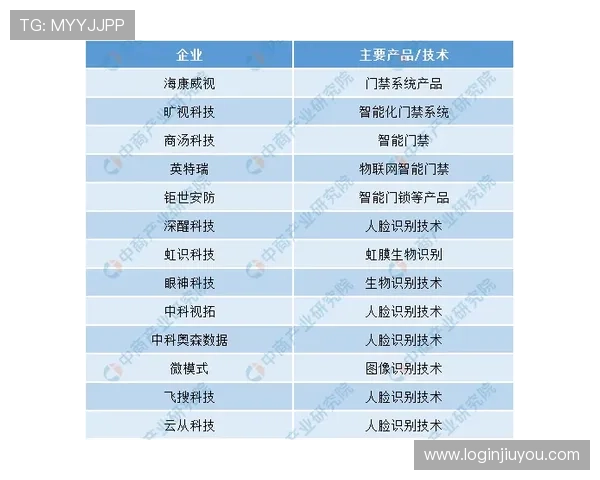 如何选择优质AG视讯百家乐平台保障你的资金安全