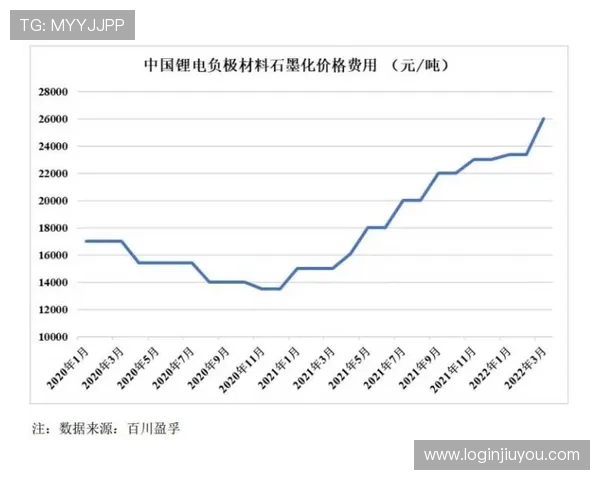 掌握百家乐注码分配原则实现资金最大化利用提升盈利能力