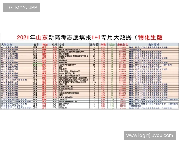 选择J9九游百家乐官网的五大理由及新手玩家入门指南