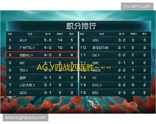 访问AG扑鱼官方网站获取最新游戏资讯与丰富的捕鱼玩法攻略指南