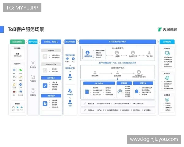 国际真人app客服系统优化升级,提升响应速度与服务质量,确保玩家满意度不断提升 国际真人app客服系统优化升级,提升响应速度与服务质量,确保玩家满意度不断提升