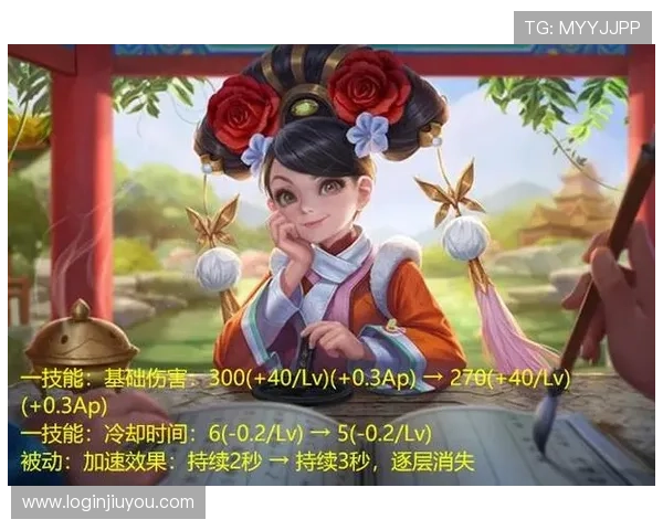 九游会·j9-在线登录最新版本更新内容及优化提升游戏体验的全面解析 九游会·j9-在线登录最新版本更新内容及优化提升游戏体验的全面解析